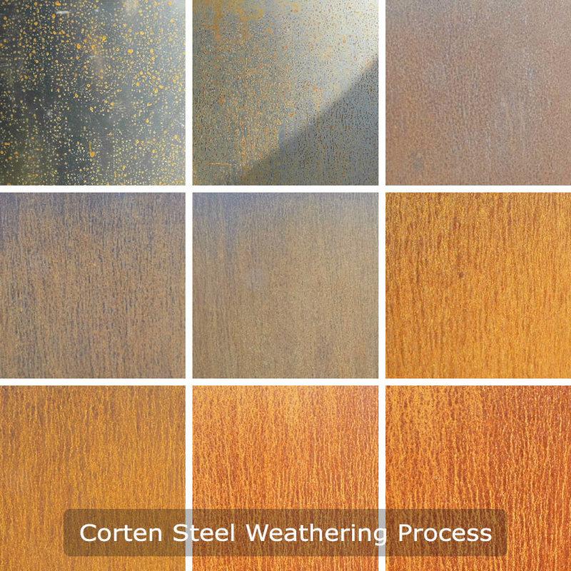 corten aging process