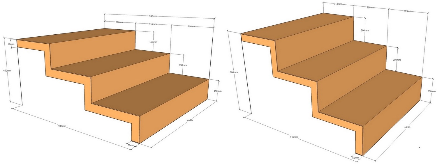 corten-3 riser step layouts