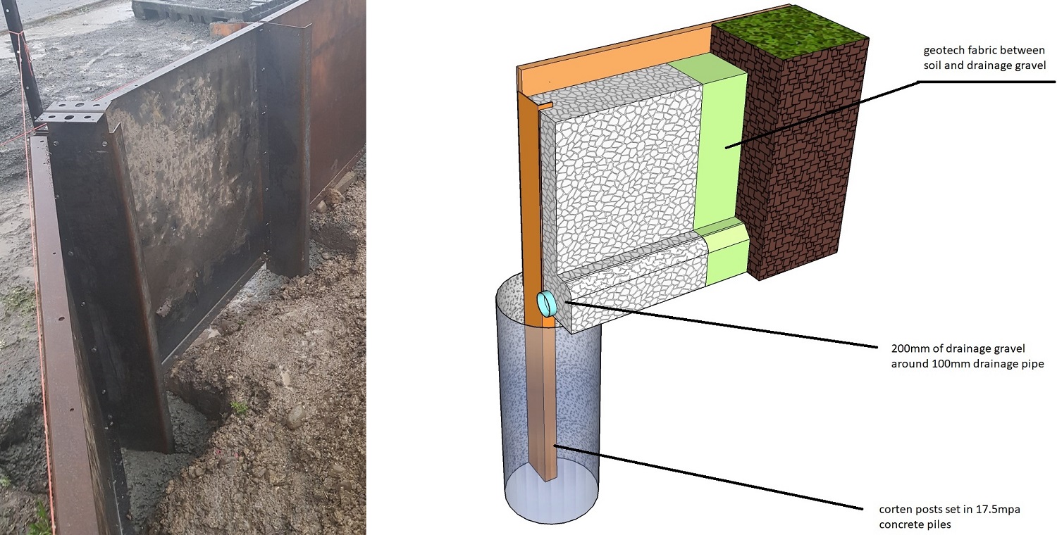 corten retaining wall post and pile installation details