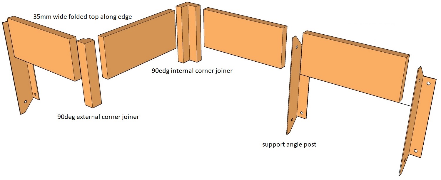 corten edge folded top edge parts diagram